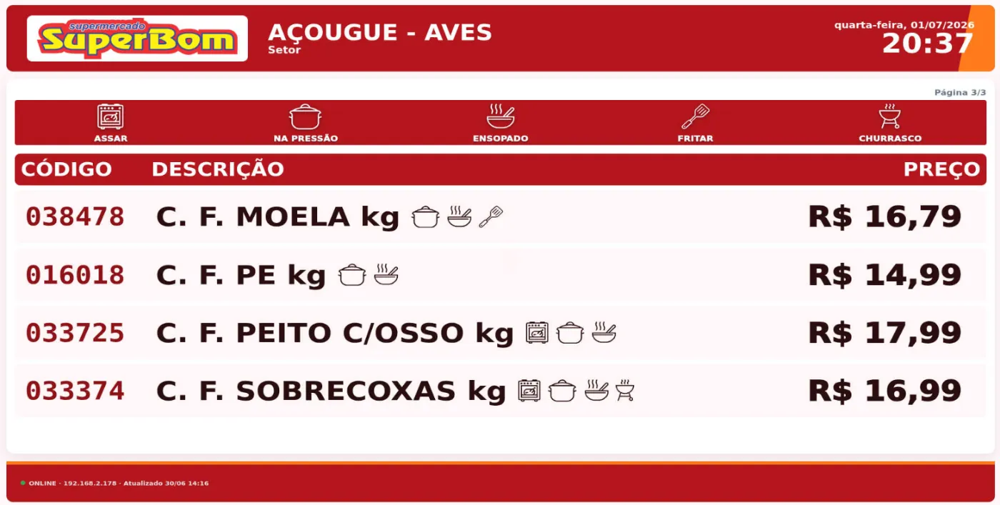 Painel digital de preços do açougue