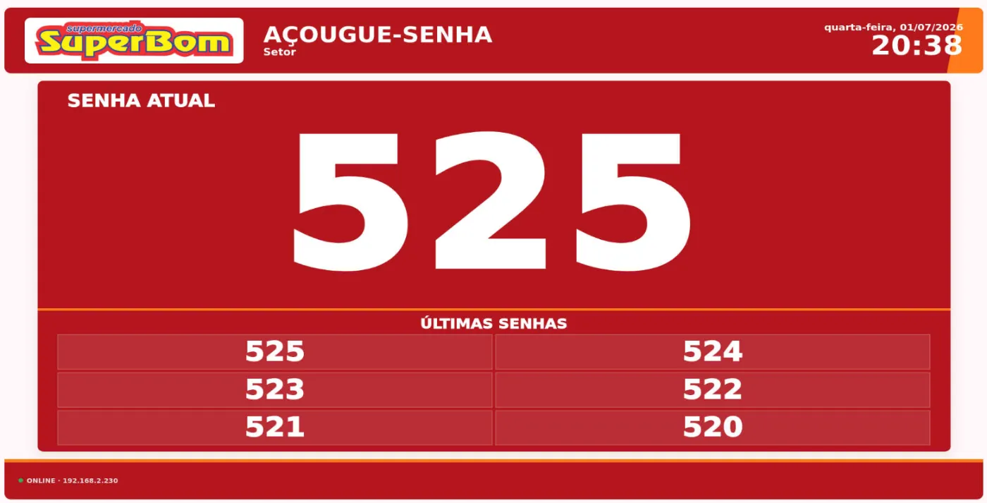 Painel com a senha atual em destaque